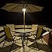 ION Audio Patio Mate | Umbrella Light and Bluetooth Stereo Speaker with Built-In Rechargeable Battery