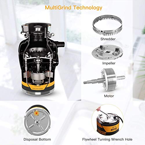 4 Garbage+Disposal+TECCPO+Disposals+Capacity