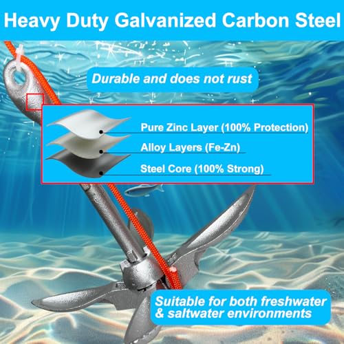 BeGrit Galvanised Anchor Cast Iron Folding Anchor 1.5 kg Anchor Set with Diameter 6 mm 10 m Anchor Line for Boat SUP Paddle (Silver)