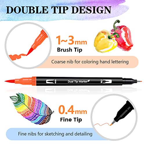 AFXXE 120 Colors Lettering Markers Brush Tips & Double Fine Kit for Girls, Kids and Adults, Professional Watercolour Markers Included 3 Templates