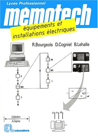 Équipements et installations électriques