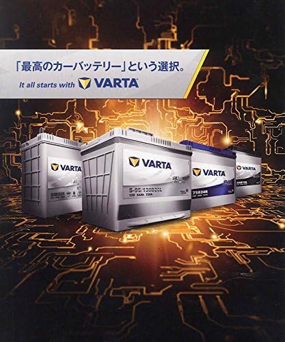 激安超特価 100 品質保証 食品 飲料 お酒 Pcソフト 新作製品 世界最高品質人気 N55 80b24l Silver Dynamic おもちゃ 正規品送料無料 B01kwjqtf8 最新情報値下げ バッテリー
