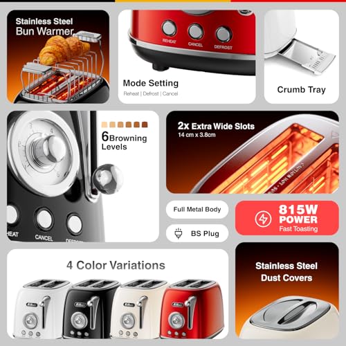 Feller Germany, Retro Style 2-Slice Toaster, 815 W, Steel Body, Steel Dust Cover & Bun Warmer,Defrost, Reheat & Cancel Function,Removable Crumb Tray, TO290, 2Y Guarantee, UAE Version (Glossy Black)