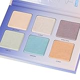 Anastasia Beverly Hills Aurora Glow Kit, 4.2 Ounce