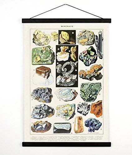 Pull Down Chart - Vintage Minerals Diagram Canvas Print. Illustration from French Encyclopedia by Millot Petit Larousse Mineraux CP269cv