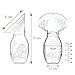 Silicone Breastfeeding Pump Manual Breast Pumps Milk Pump Suction with Protective Lid, 100% Food Grade BPA-Free Manual Hands Free ( Pack of 2 )