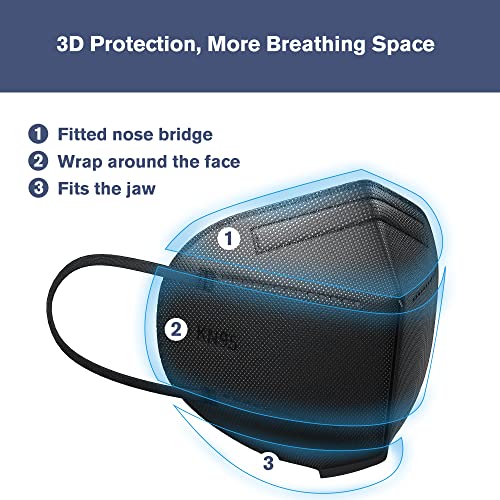 Funight KN95 Face Masks Black Mask 25 Pack, 5 Layers kn95 Offer 95