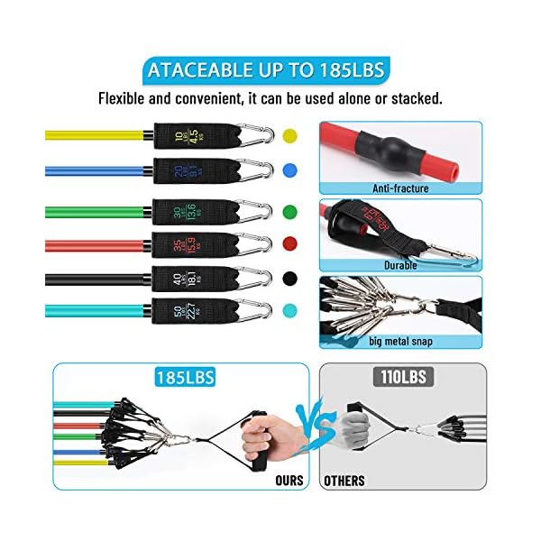 185-LBS-Resistance-Bands-Set-Exercise-Bands-Resistance-Bands-Set-Men-Home-Workouts-With-6-Fitness-Tubes-2-Foam-Handles-2-Ankle-Straps-2-Door-Anchor-Pilates-For-Physio-Home-Gym-Equipment 185 LBS Resistance Bands Set Exercise Bands, Resistance Bands Set Men Home Workouts With 6 Fitness Tubes, 2 Foam Handles…