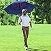 Repel Umbrella Windproof Travel Umbrellas for Rain - Easy Auto Open Close, Durable & Compact Umbrella, Strong Fiberglass Frame, Waterproof Canopy - Backpack, Purse, Portable Umbrella for Travel