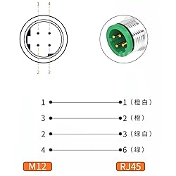 BOUUNCIY M12 4 Pin D Code Female to RJ45 Industrial