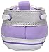 Luvable Friends Unisex Baby Crib Shoes