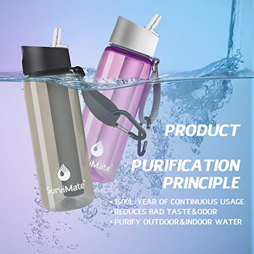 SurviMate Purified Water Bottle for Camping, Hiking, Backpacking and Travel, BPA Free with 4