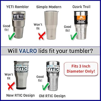 lid for rtic tumbler