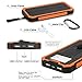 Solar Charger Friengood 15000mAh Portable Solar Power Bank Dual USB Ports Solar Phone Battery Charger with 6 LED Flashlight Light for iPhone, iPad, Samsung and More (Orange)