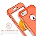 BENTOBEN iPhone 6S Case, iPhone 6 Case, 3 in 1 Heavy Duty Rugged Hybrid Hard PC Soft Silicone Bumper Shockproof Non-Slip Protective Case Cover for Apple iPhone 6S/iPhone 6 (4.7 Inch), Coral Orange