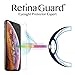 RetinaGuard Anti Blue Light Tempered Glass Screen Protector for iPhone Xs Max (6.5 Inch), SGS and Intertek Tested, Blocks Excessive Harmful Blue Light