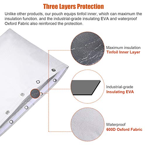 RUSFOL Insulated Pouch for Pipe Winter Freeze Protection,tinfoil Inner 30" W X 24" H backflow Insulation Cover