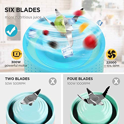 Portable Blender, Olivivi Personal Blender Bottle Mini Smoothie Blender 6 Powerful Blades, 4000mAh Rechargeable USB Juicer Cup Bottle with Strainer Cleaning Brush for Travel BPA Free Blue