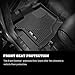 Husky Liners X-act Contour Floor Mats | Fits 2015-2024 Ford F-150 (Incl 2022-2024 Lightning); 2017-2024 Ford F-250/F-350/F-450 SuperCrew w/o Fold Flat Storage (Full Cvg) | 2nd Row, 1-pc Black - 53491