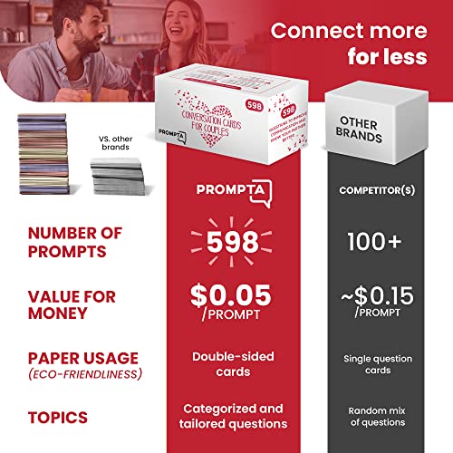 598-conversation-cards-for-couples-card-games-for-couples