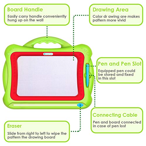 Magnetic Drawing Board, Geekper Green Erasable Colorful Magna Doodle Drawing Board Toys for Kids Writing Sketching Pad, with 5 Shape Stamps