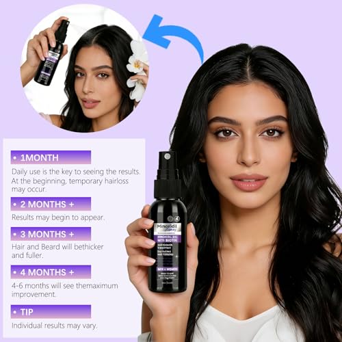 Minoxidil 5% for Men Women, 2 pcs 30ml Minoxidil for Women Hair Growth, Minoxidil for Men Hair and Beard Growth Spray, with Biotin and Minoxidil Extract Serum for Hair Loss and Thinning