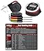 GrillingPros Weber iGrill2 Complete Master Kit with 3 Pro Meat Probes, 1 Ambient Pro Probe Meat Smoking Guide Magnet