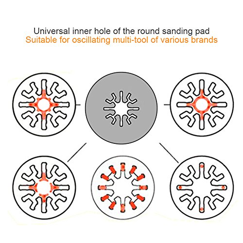 Yasorn Universal Grout Remover Rasp Kit 4 pieces Brass Color Removal Saw Blade Set for Oscillating Multi Tools - Thumbnail 3