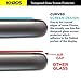 for Xiaomi Pocophone F1 Screen Protector, [2 Pack] KHAOS Tempered Glass Screen Protector for Poco F1 9H HD-Clear Ant-Scratch Glass Protector