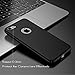 Anccer iPhone 7 Case [Colorful Series] [Ultra-Thin] [Anti-Drop] Premium Material Slim Full Protection Cover for iPhone7 4.7'' (Not Fit for iPhone 7 Plus 5.5”) - Black