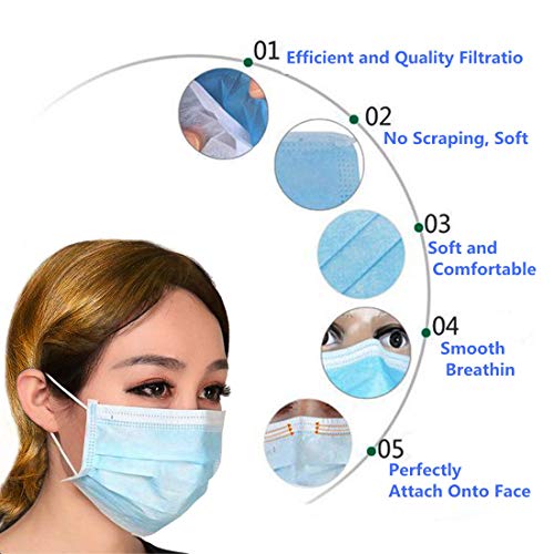 Marygel 50 Counts Disposable Procedure Surgical Face Mask (Blue)