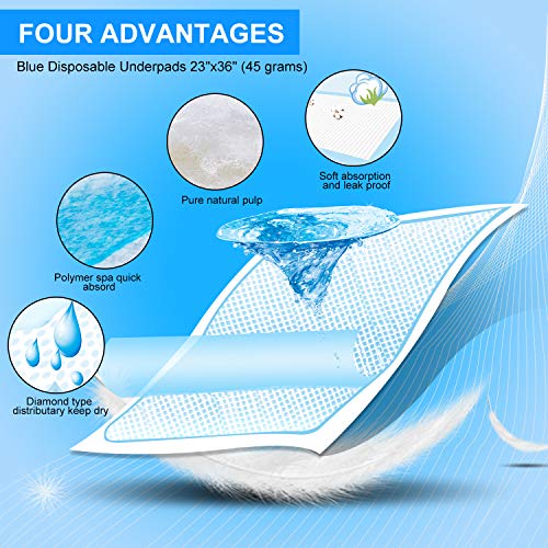 Baby Disposable Changing Pad, 20Pack Soft Waterproof Mat, Portable
