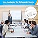 Macbook Thunderbolt Adapter Mini DP (Thunderbolt) to HDMI VGA DVI Adapter 1080P HD Mini Displayport Adapter Converter for Macbook, iMac, Surface Pro, Thinkpad Carbon - New