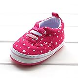 Kuner Baby Girls' Canvas Rubber Sole Sneaker First Walkers Shoes