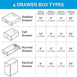 Docking Drawer Blade in-Drawer Outlet. (2) 15 amp