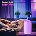Pallas Aromatherapy Essential Oil Diffuser, 200 milliliter Ultrasonic Diffusers Cool Mist Humidifier with Auto Shut-Off and 24 Colors LED Lights Changing for Home Office Baby Yoga Spa