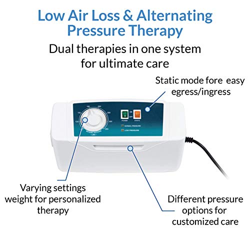 MedMattress Air 3000 Bed Sore Treatment Air Mattress - Alternating Pressure Medical Mattress for Hospital Beds - Pressure Ulcer Prevention and Treatment for HomeCare