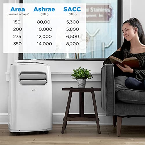 Midea 14,000 BTU DOE (8,200 BTU SACC) Portable Air Conditioner, Cools