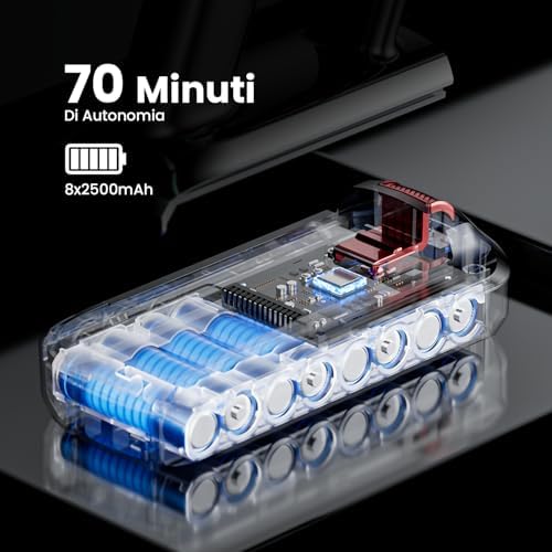 Aspirapolvere Senza Fili 650W/55KPa/70min, 1.8 L, Modalità Uragano