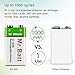 Mr.Batt 9V Batteries and Charger