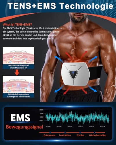 KANGLANKAN EMS Muscle Stimulator, EMS Training Device, Built-in EMS Abdominal Trainer, 8 Modes and 30 Levels, Electric EMS Abdominal Trainer for Men and Women
