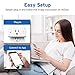 Etekcity Smart Plug with Auto Night Light, Energy Monitoring Smart Outlet Works with Aexa and Google Home, IFTTT, Compact Size, 15A, 1800W, ETL Listed (2 Pack)