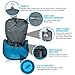 NICESTILE Lightweight Hanging Toiletry Bag for Men and Women - Medium 10.5 x 9.5 x 3.5 in (closed) - Ultralight Toiletry Bag for Business Travel and Backpacking
