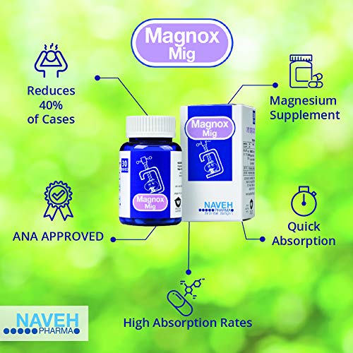 Magnox Mig Magnesium Supplement Tablets (30) for Migraine Headaches and General Pain Relief Due to Magnesium Deficiency, by Naveh Pharma