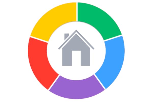 Home Budget with Sync