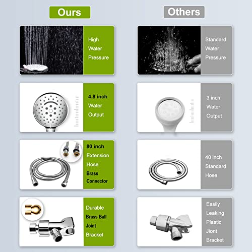 Shower Head, High Pressure Shower Head With Handheld, Extra Long 80\