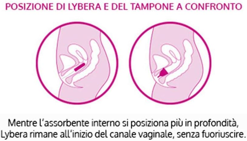 Lybera Menstrual Cup with Hygienic Kit, Made in Italy, Soft Menstrual Cup, Safe, Medical Silicone, Eco-Friendly, Comfortable - Image 4