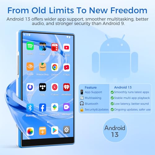AGXOV Lettore MP3 con Wi-Fi & Bluetooth, 5 Pollici Touchscreen MP4 Player, 96GB Lettore Musicale Android con Spotify, Amazon Music, Deezer, Radio FM, Registratore Vocale, E-book Reader, Blu & Bianco