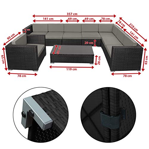 Montafox 24-teilige Polyrattan Lounge 8 Personen Gartenmöbel Ecklounge Ecksofa Beistelltisch Sessel Balkon Terrasse… – Bild 7