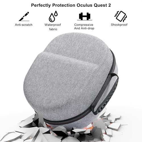 PFUTURE Hard Carrying Case for Meta Quest 3/3S/2, Vision Pro, Pico 4 – Fits Elite Strap & Battery Head Strap, with Lens Protector, Portable & Durable Storage Case, Black